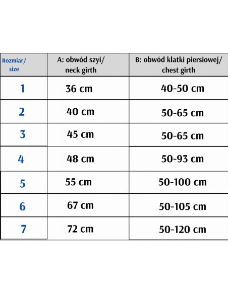 Hundegeschirr ultraleicht