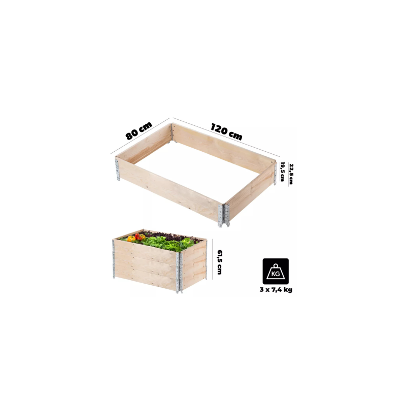 Palettenrahmen Aufsatzrahmen Hochbeet...