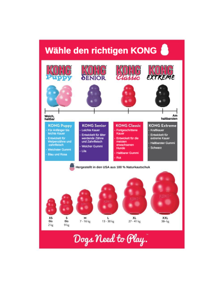 KONG® Classic Rot – Robustes Hundespielzeug aus Naturkautschuk