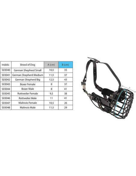 Dingo Gear Gummierte metallmaulkorbe K9 für Hund Boxer Hund